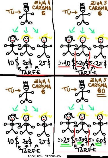 tarfe capisci