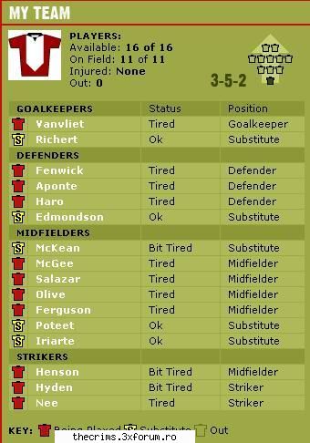 gasit fotball manager marfa (parerea mea full timefinal score: f.c. steaua bucuresti: rapid