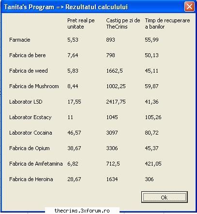 Cladiri - asa si poza promisa cu fabricile - Regulile jocului (scrise si nescrise)