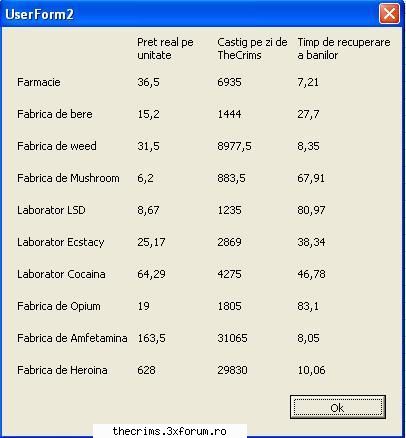 Cladiri - uitati aici calcul de rentabilitae facut cu un - Regulile jocului (scrise si nescrise)