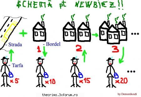 Tarfe - ie grele cu tarfele astea ie grele :) :) :) :) :) - Regulile jocului (scrise si nescrise)
